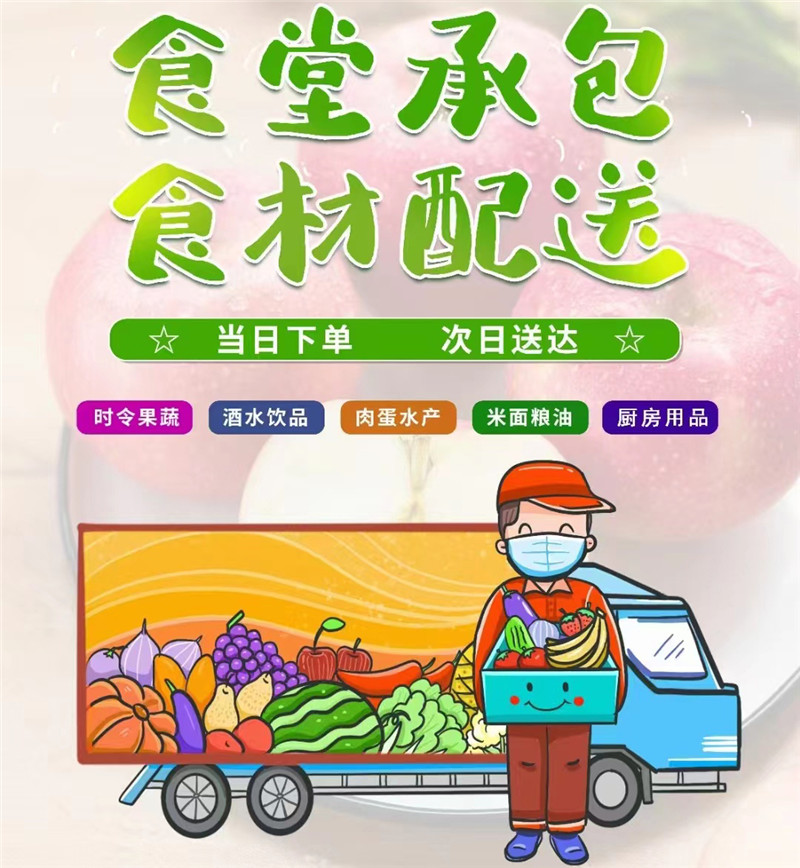 熱烈祝賀汕頭市正米健康產(chǎn)業(yè)科技有限公司與廣東中興塑料紙類印刷有限公司達(dá)成蔬菜配送協(xié)議、并簽下了合約